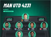 开云体育中国-包含波兰血洗利物浦，布鲁诺·费尔南德斯打破历史纪录的词条