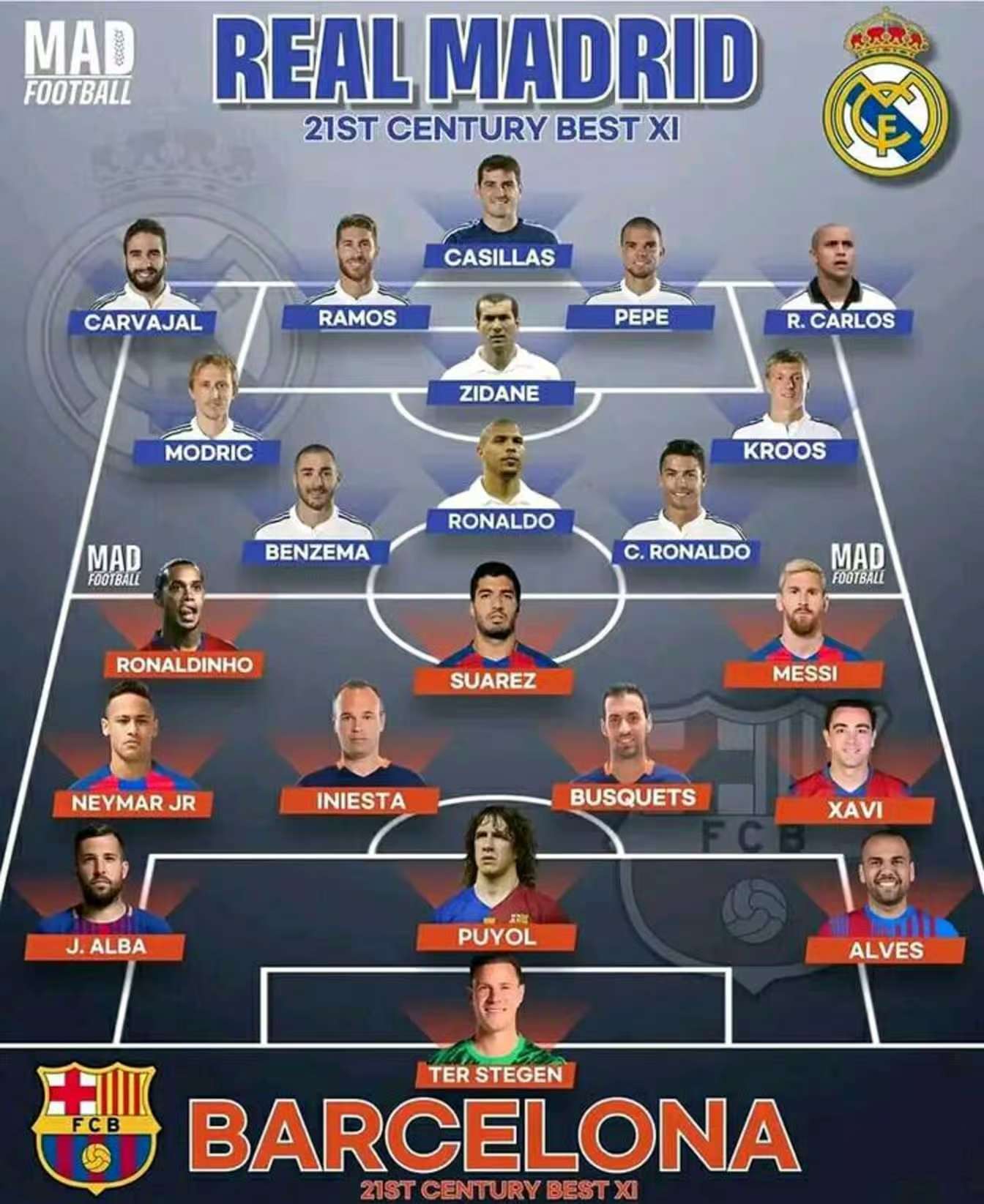 包含西班牙队力克瑞典队,稳固小组头名位置!的词条 包含西班牙队力克瑞典队,稳固小组头名位置!的词条