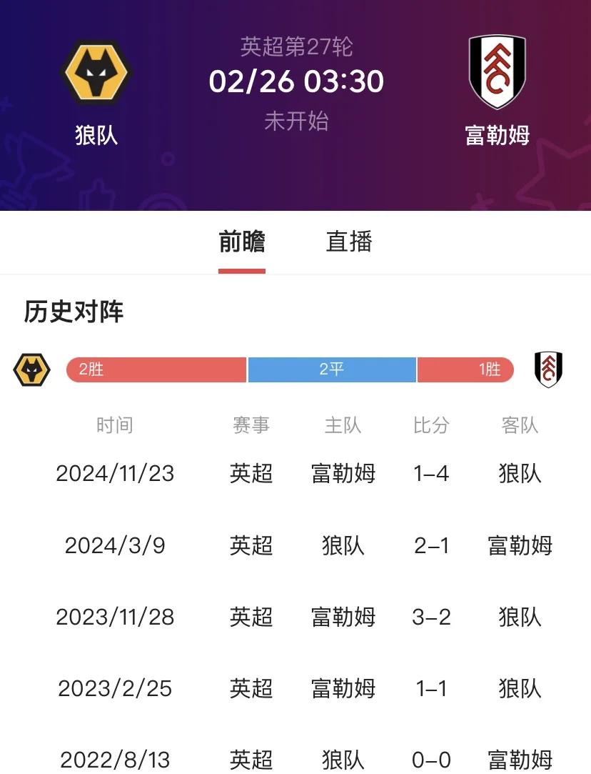 包含狼队主场艰难保级,取得重要三分的词条 包含狼队主场艰难保级,取得重要三分的词条